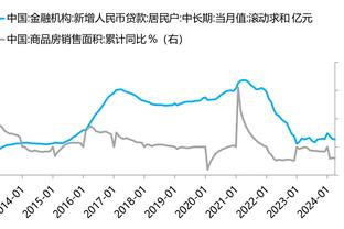 湖人本赛季至今仅里夫斯保持全勤 詹眉各缺战2场