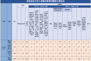 新利18官方专营截图2